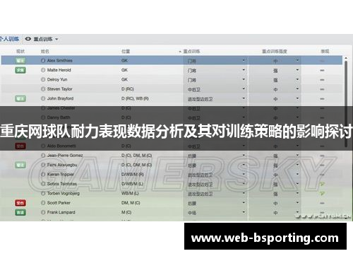 重庆网球队耐力表现数据分析及其对训练策略的影响探讨