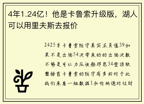 4年1.24亿！他是卡鲁索升级版，湖人可以用里夫斯去报价
